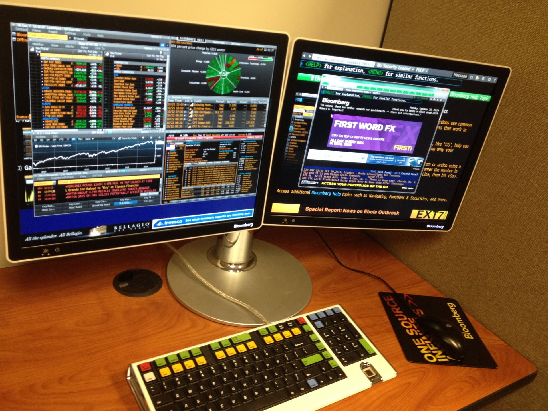 Financial market data displayed across monitor screens